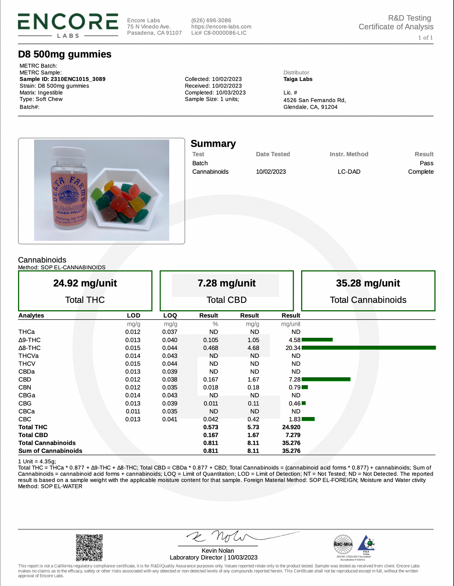 Delta 8 Gummies - Mixed Fruit Flavors - 500mg